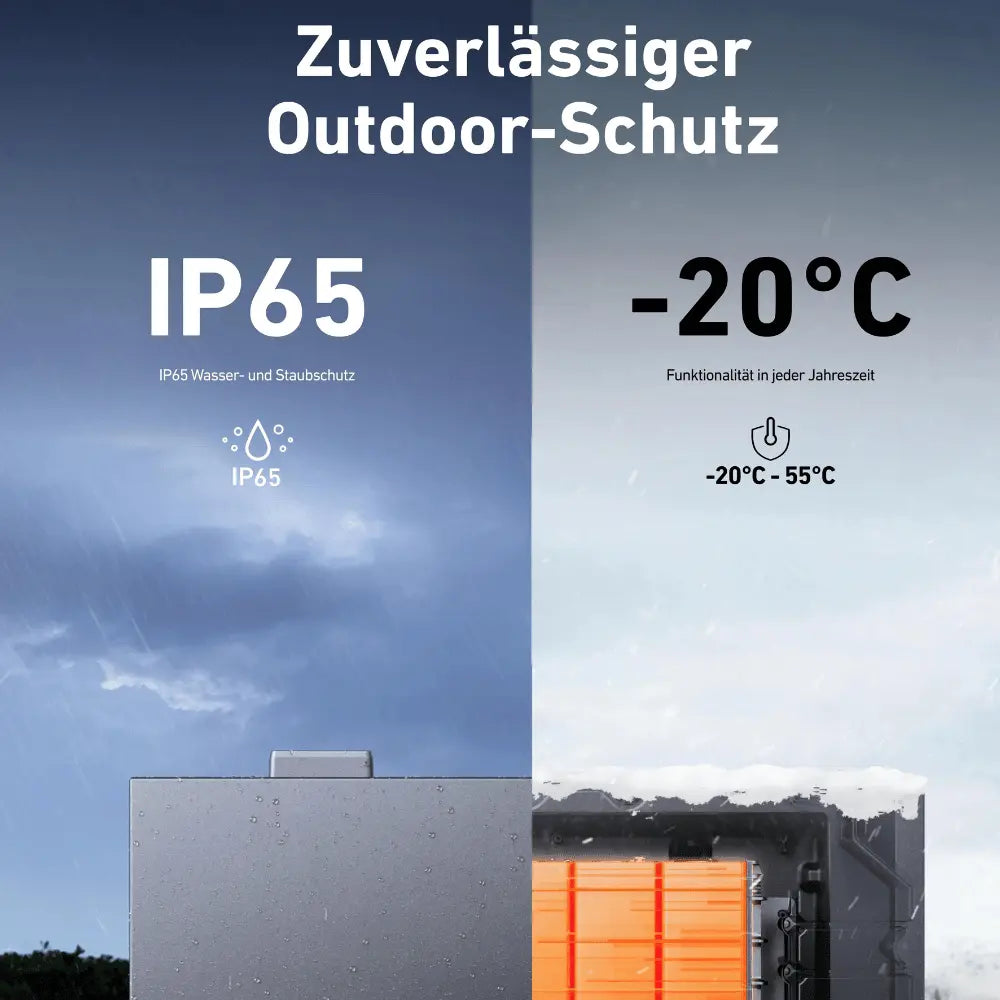 Anker Solarbank 1,6kWh Erweiterungsakku für Anker SOLIX 3 Pro / 2 Pro / AC