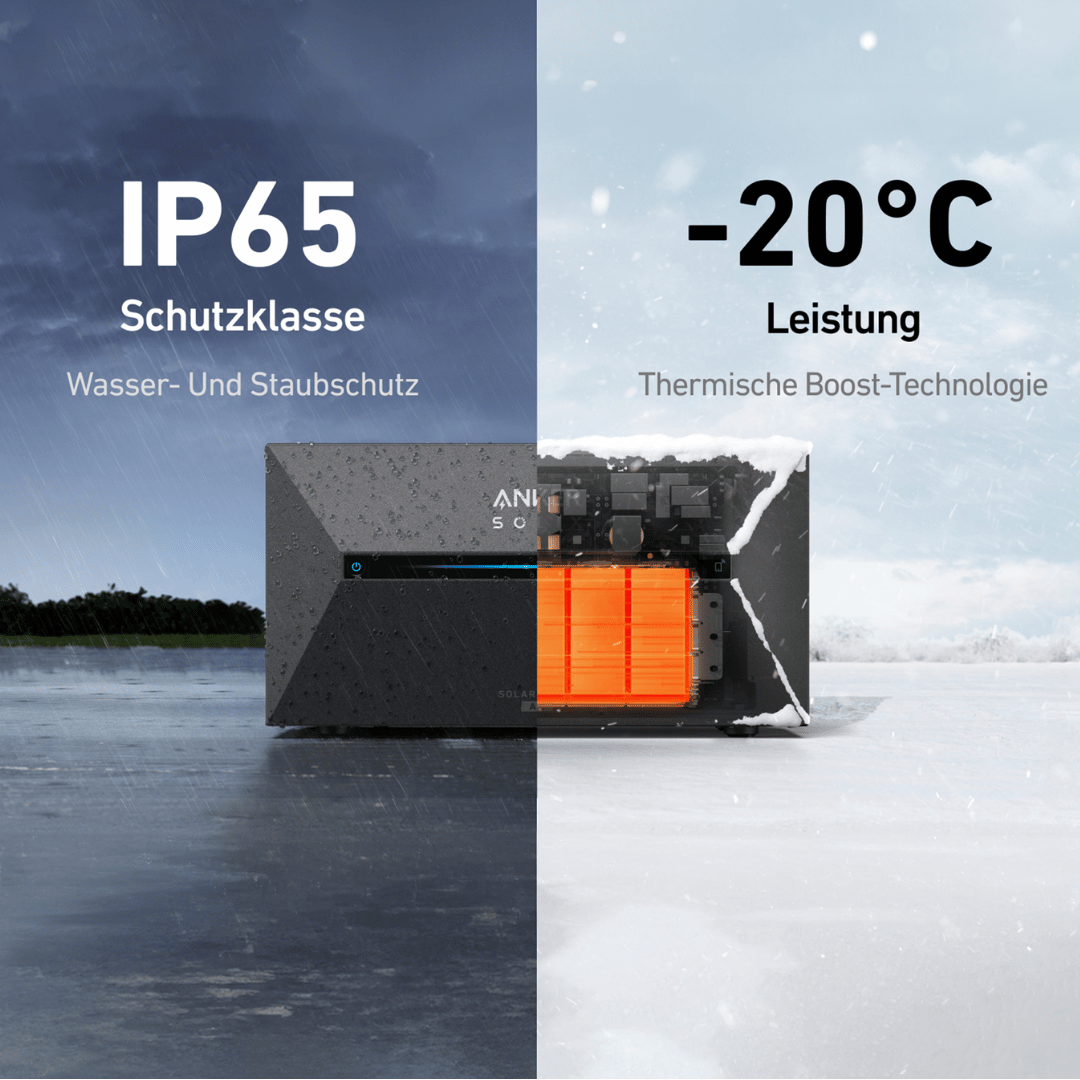 Anker SOLIX Solarbank 2 AC - Solaranlage mit Speicher - 1,6 kWh