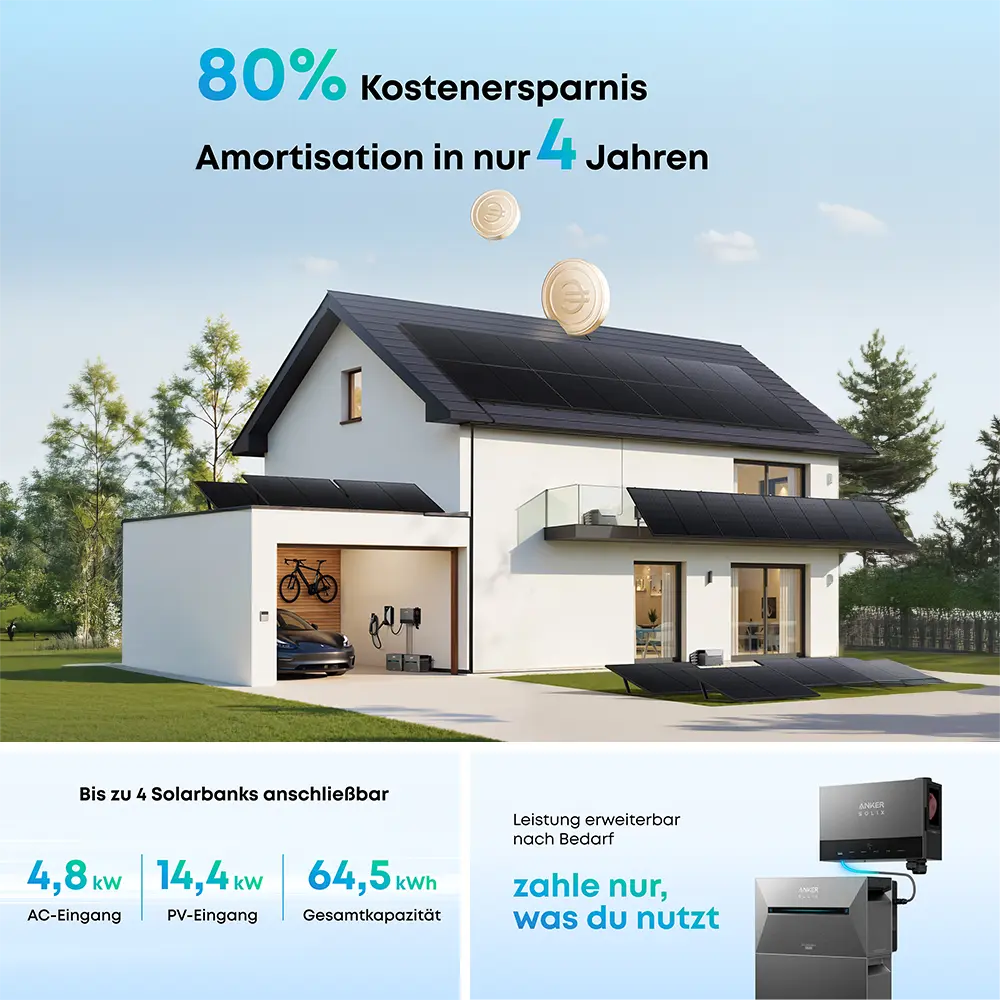Anker Power Dock Set mit Speicher und 2x Anker SOLIX Solarbank 3 Pro 4000W - Komplettset Schrägdach