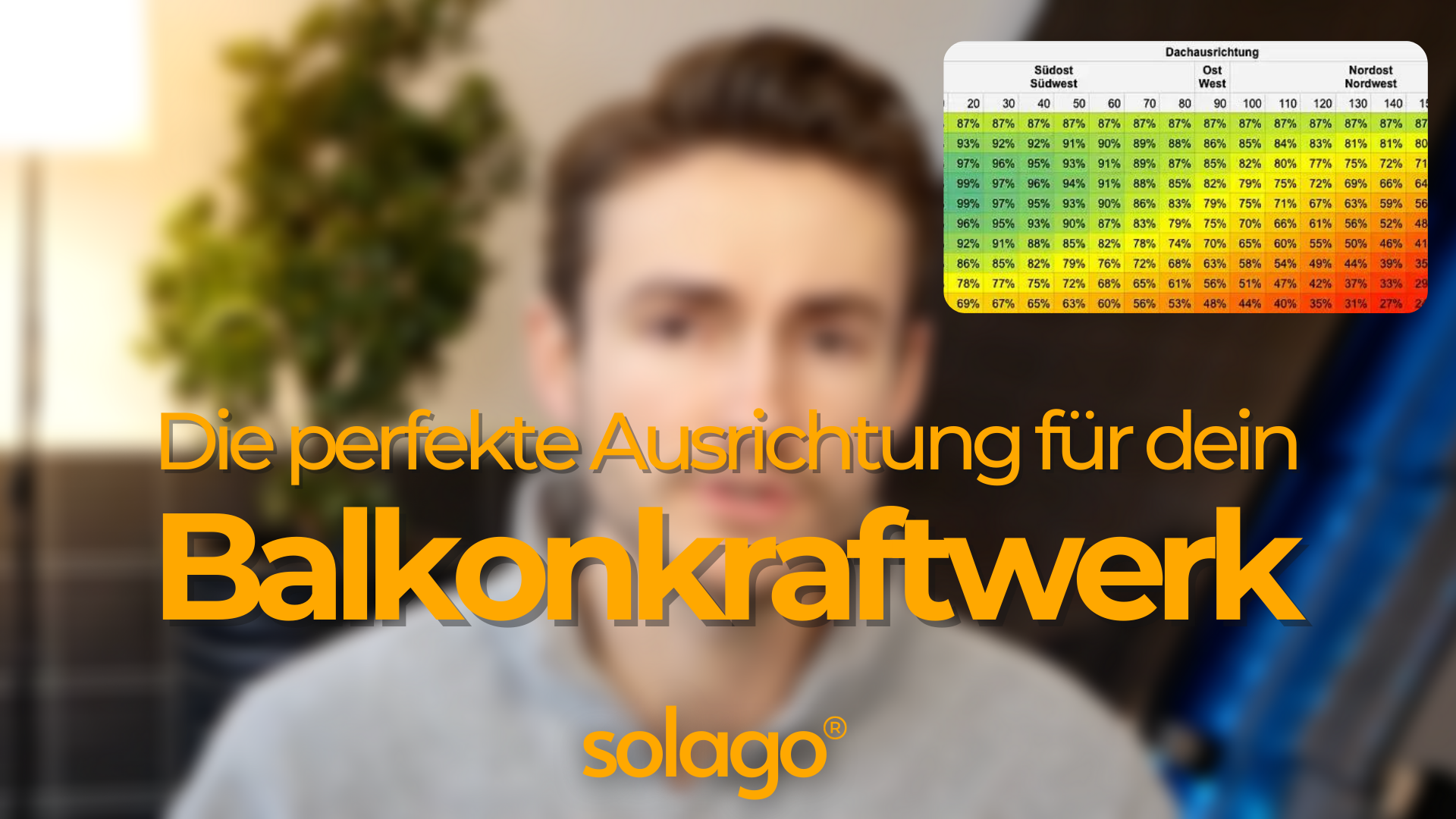 Video laden: Das ist die richtige Ausrichtung für dein Balkonkraftwerk.