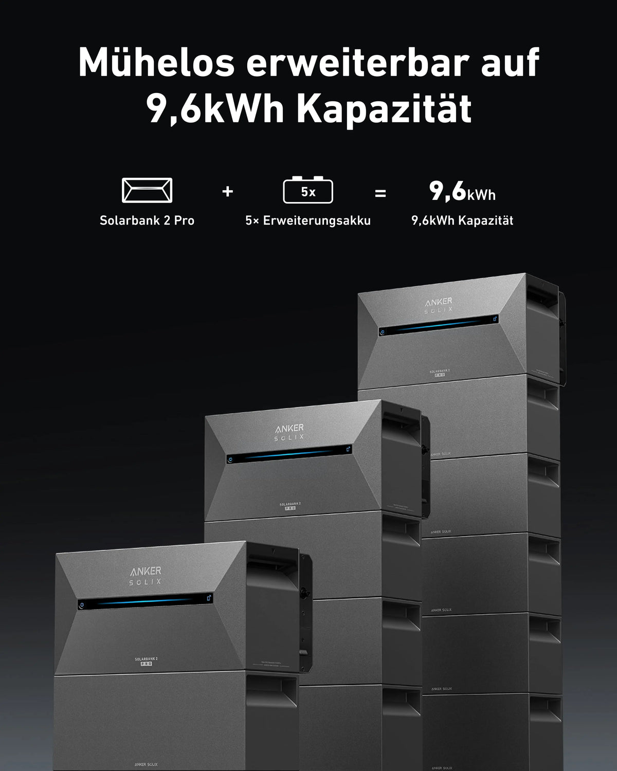 Solarbank Anker Solarbank 2 Pro E1600 - Speicher für Balkonkraftwerk – solago