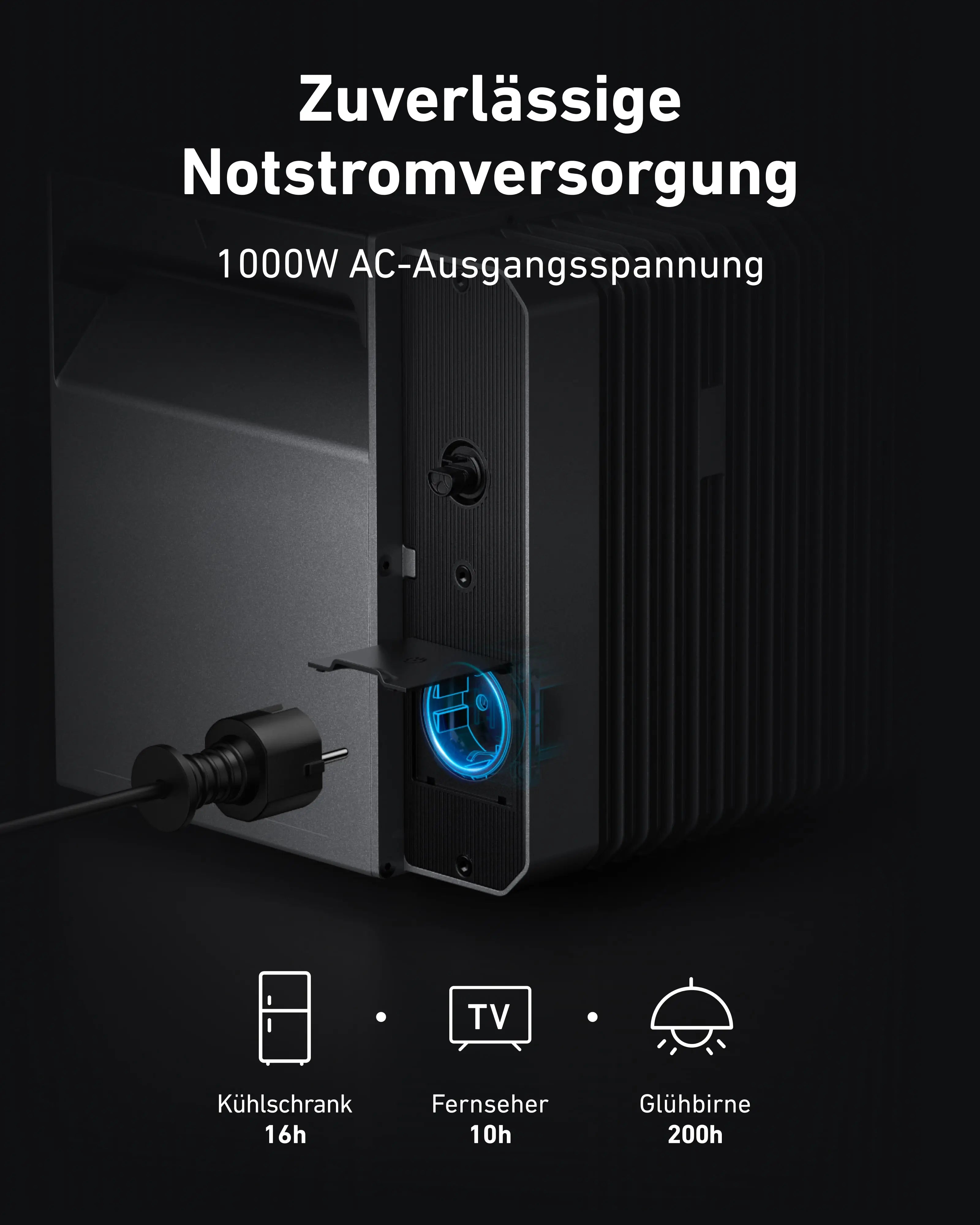 Balkonkraftwerk Mit Speicher 1780W Pro - Inkl. Anker SOLIX Solarbank 2 ...