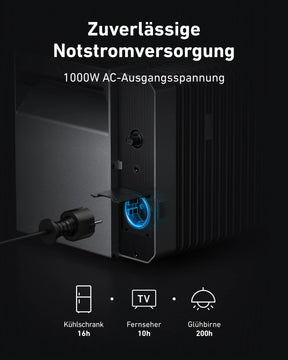 Anker Solix Solarbank 2 Pro Notstrom - solago