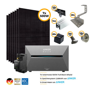 Balkonkraftwerk mit Anker SOLIX Solarbank 3 Pro 3500W Glas-Glas bifazial - Komplettset Schrägdach vertikal Set Bild