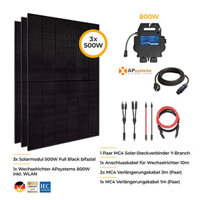 Balkonkraftwerk Komplettset 1500W