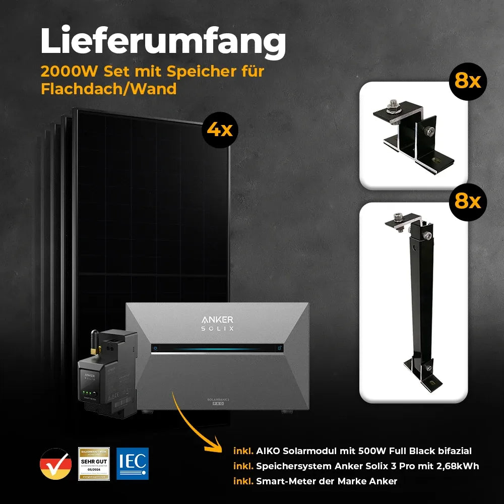 Balkonkraftwerk für das Flachdach mit 2000W mit Speicher - Lieferumfang