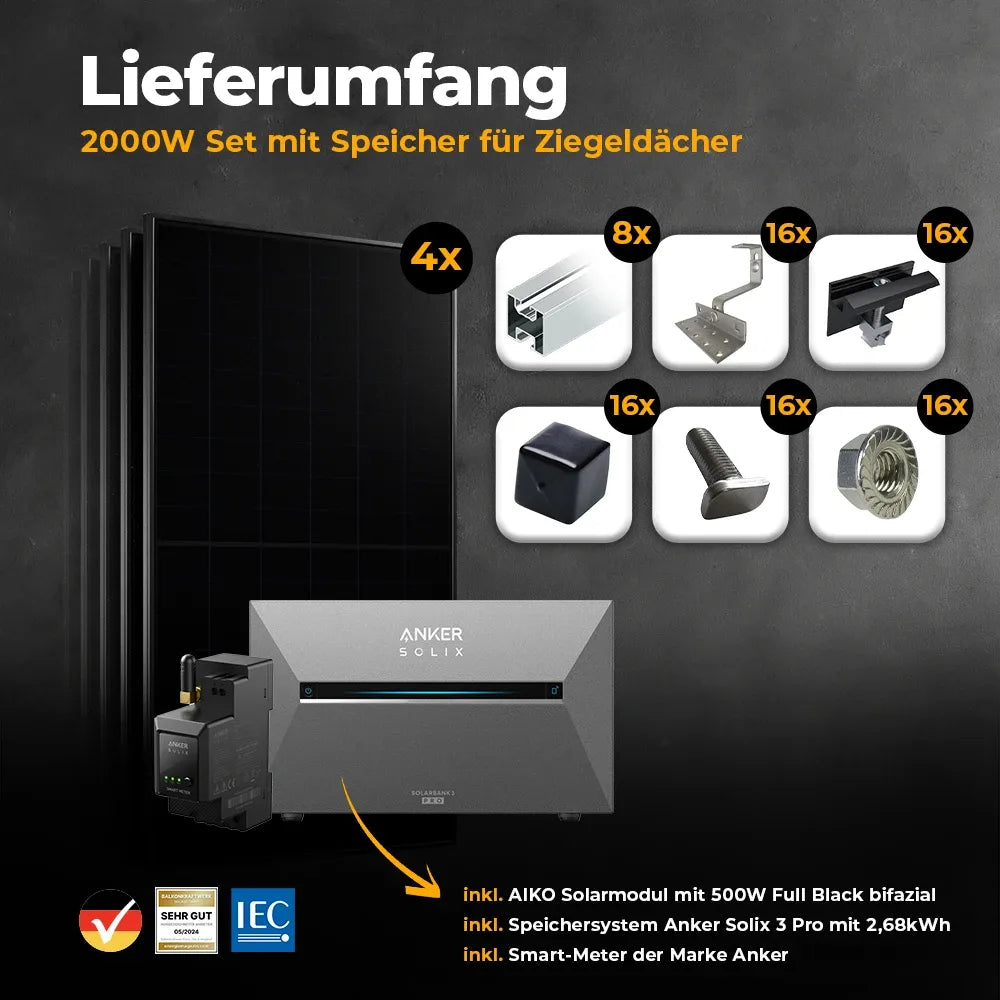 Lieferumfang Solarkraftwerk 2000W Set mit Speicher für Ziegeldächer – 4 AIKO Solarmodule mit 500W Full Black bifazial, Anker Solix 3 Pro Speicher mit 2,68 kWh, Smart-Meter von Anker sowie komplettes Montagematerial. Jetzt bei solago kaufen.
