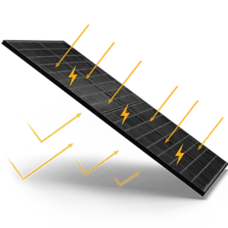 bifaziale Module - solago