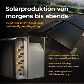 Solarkraftwerk 6000W mit Speicher Anker SOLIX 4 Pro - Set