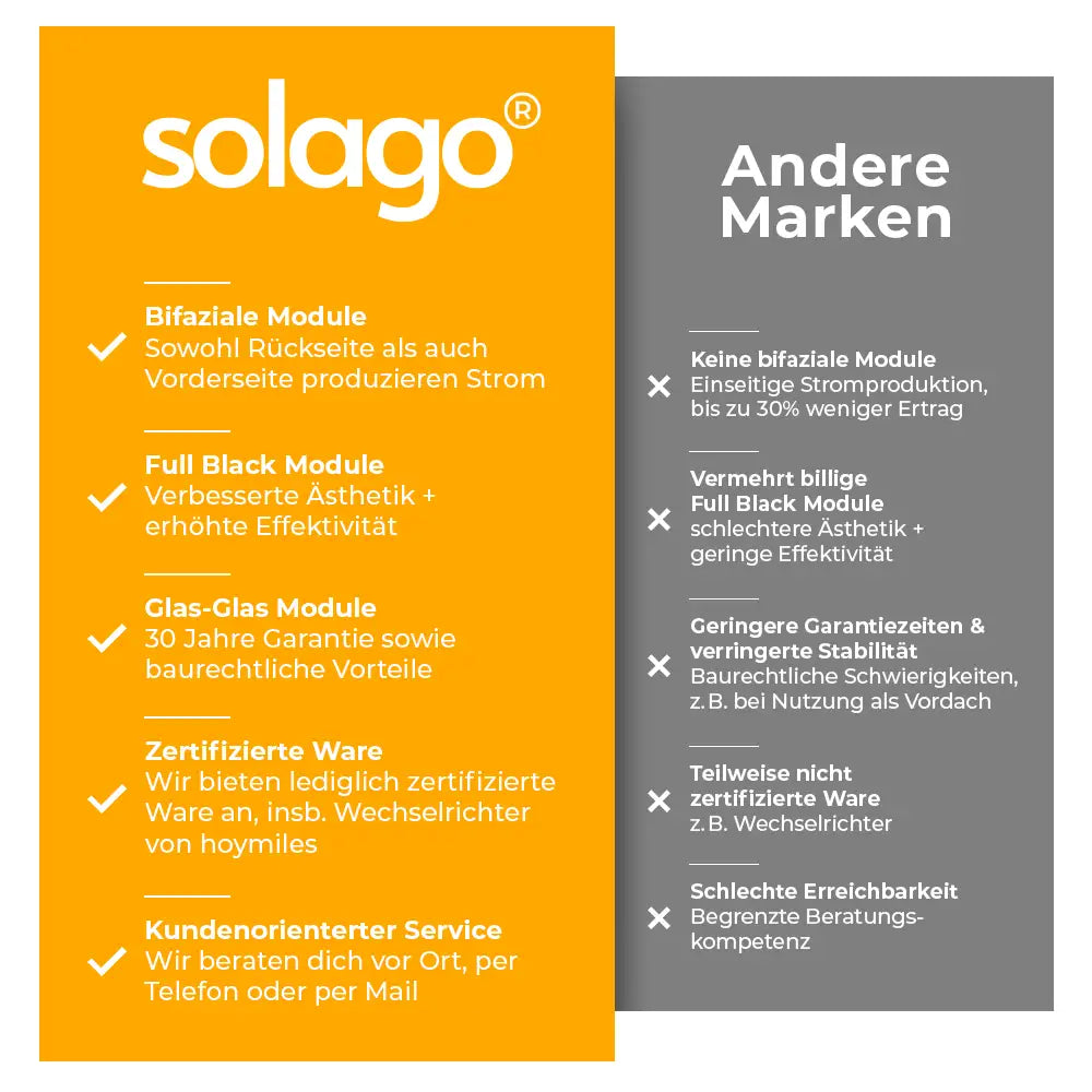 Solago GmbH Erfahrung