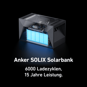 Speichersystem für Balkonkraftwerk - 1,6 kWh - solago