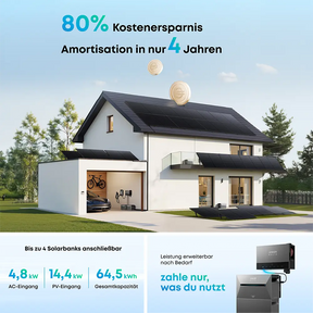 Anker Power Dock Set mit Speicher und 4x Anker SOLIX Solarbank 3 Pro 16000W - Komplettset Flachdach/Boden