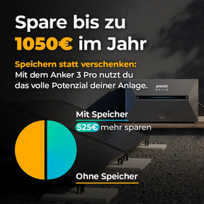 3000 Watt Balkonkraftwerk Ersparnis