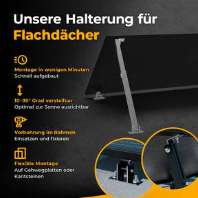 Balkonkraftwerk Flachdach Aufständerung – solago
