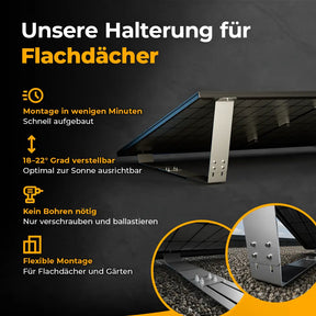 Balkonkraftwerk 1000W/800W mit Speicher Anker SOLIX 4 Pro - Komplettset Flachdach/Boden