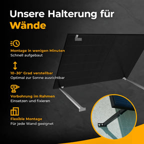Information Halterung Wand Balkonkraftwerk