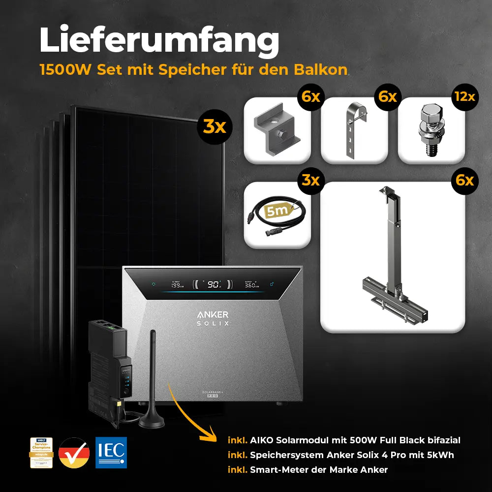 Balkonkraftwerk 1500W mit Speicher Anker SOLIX 4 Pro – Komplettset Gitterbalkon