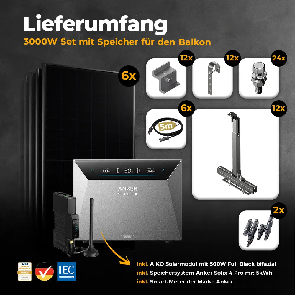 Solarkraftwerk 3000W mit Speicher Anker SOLIX 4 Pro - Komplettset Gitterbalkon