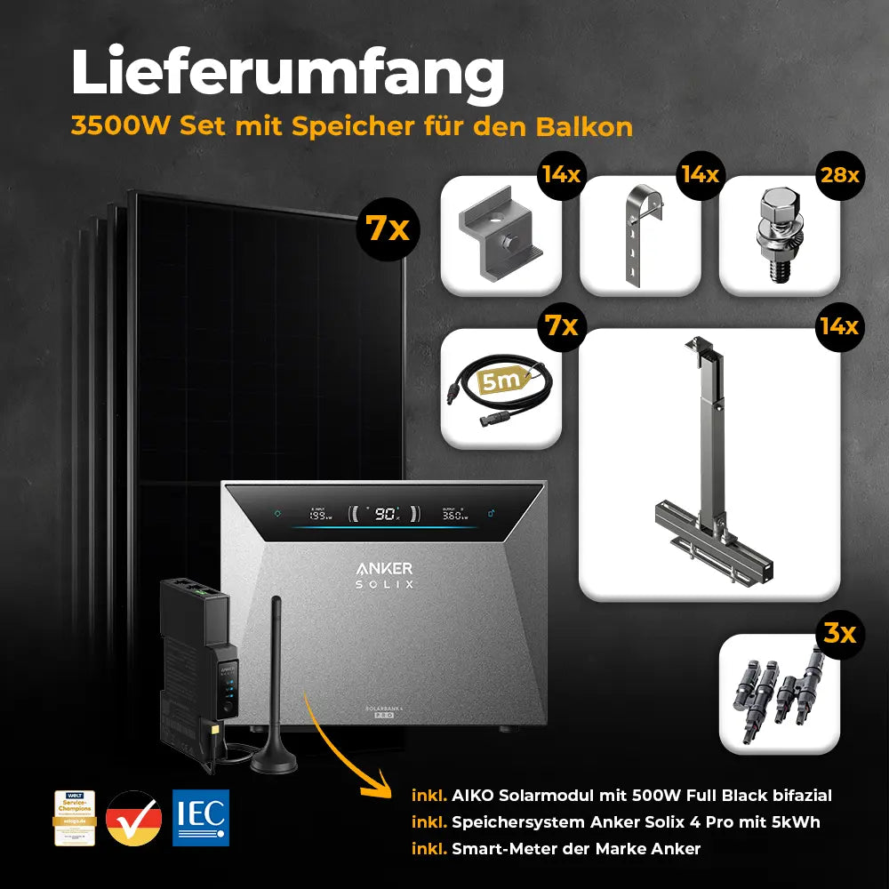 Solarkraftwerk 3500W mit Speicher Anker SOLIX 4 Pro - Komplettset Gitterbalkon
