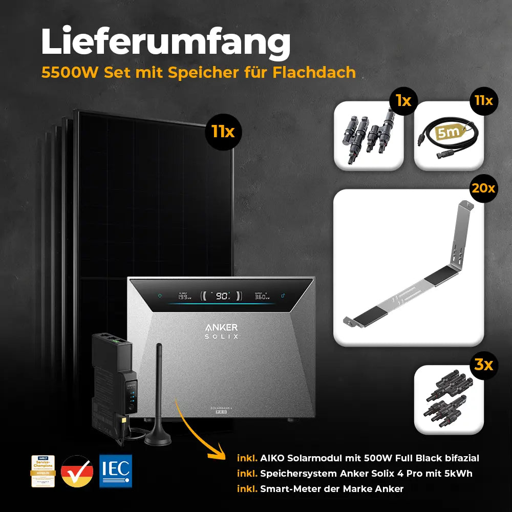 Solarkraftwerk 5500W mit Speicher Anker SOLIX 4 Pro - Komplettset Flachdach/Boden