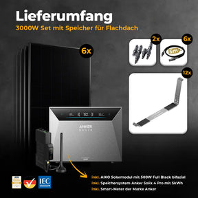 Solarkraftwerk 3000W mit Speicher Anker SOLIX 4 Pro - Komplettset Flachdach/Boden