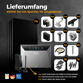 Solarkraftwerk 5500W mit Speicher Anker SOLIX 4 Pro - Komplettset Schrägdach