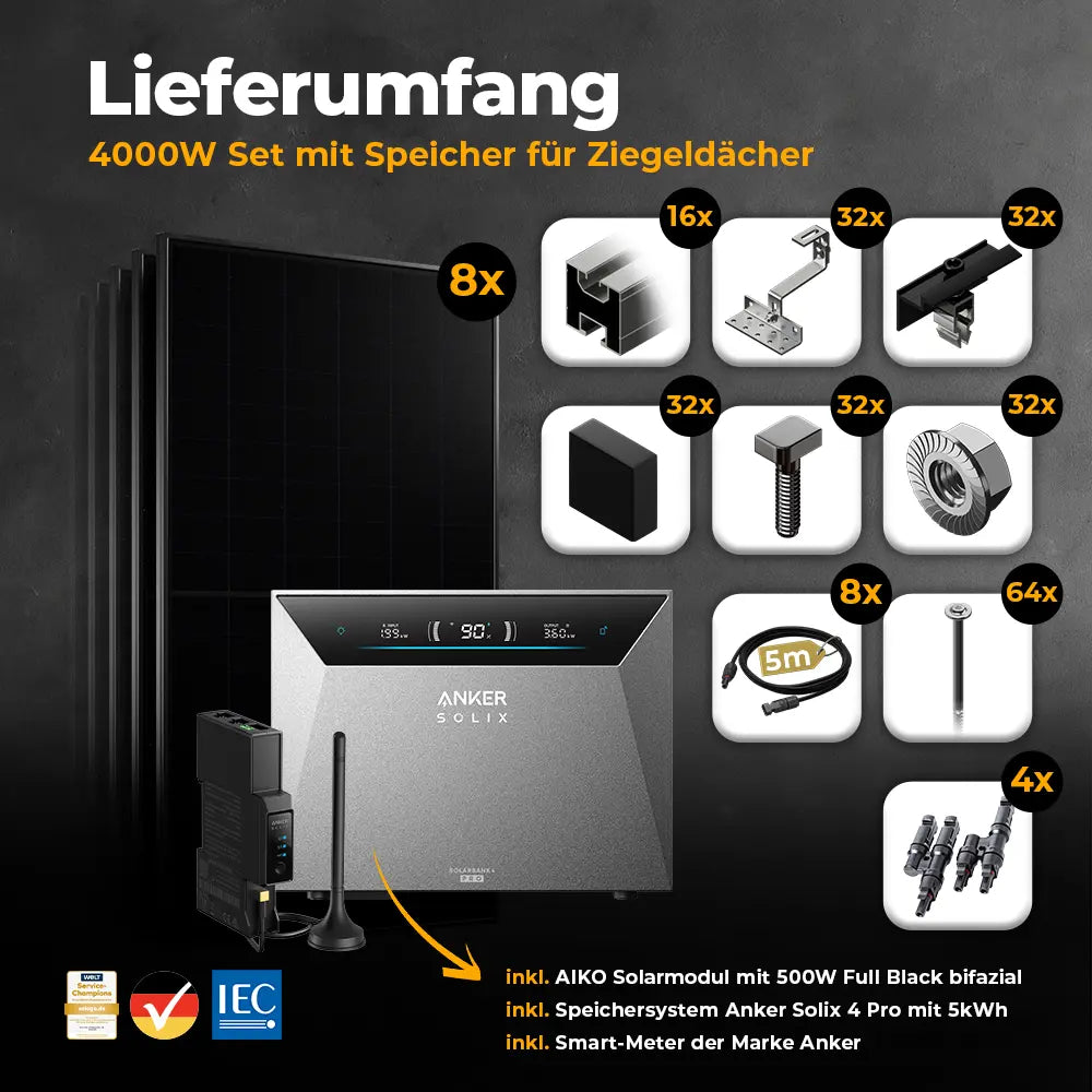 Solarkraftwerk 4000W mit Speicher Anker SOLIX 4 Pro - Komplettset Schrägdach