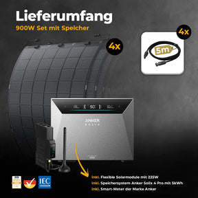 Lieferumfang ohne-Halterung mit Anker-4-Pro_4-Flex-Modul