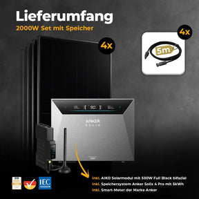 Balkonkraftwerk 2000 Watt mit Speicher Anker SOLIX 4 Pro - Set