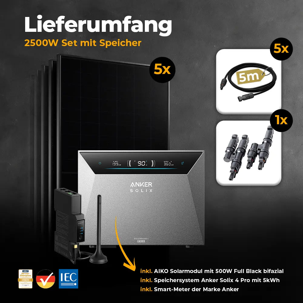 Solarkraftwerk 2500W mit Speicher Anker SOLIX 4 Pro - Set