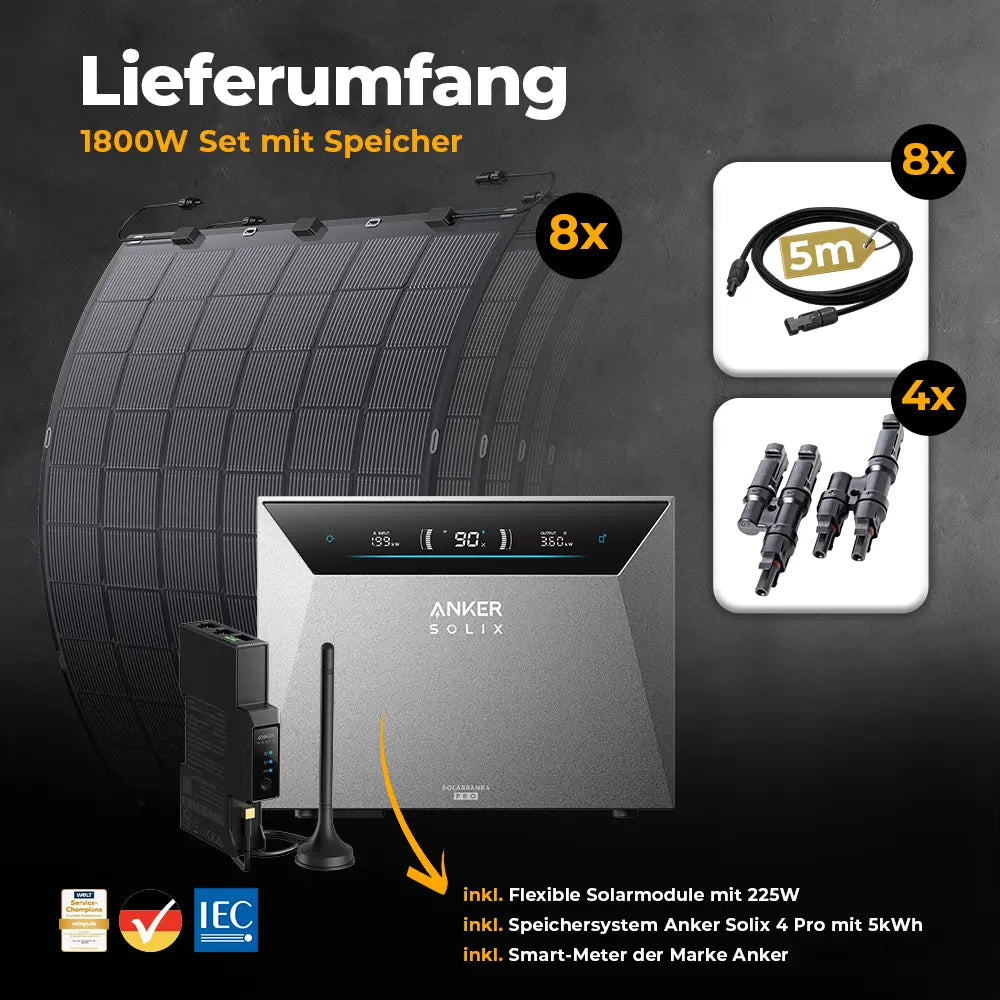 Lieferumfang - Balkonkraftwerk 1800W mit flexiblen Solarmodulen mit Speicher Anker SOLIX 4 Pro - Set
