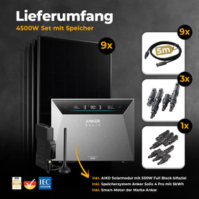 Solarkraftwerk 4500W mit Speicher Anker SOLIX 4 Pro - Set