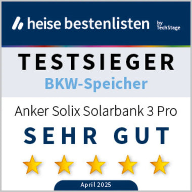 Auszeichnung