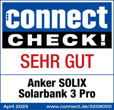Auszeichnung