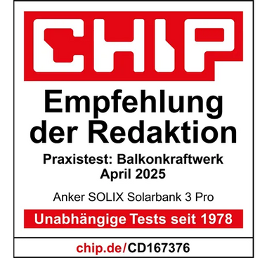 Auszeichnung